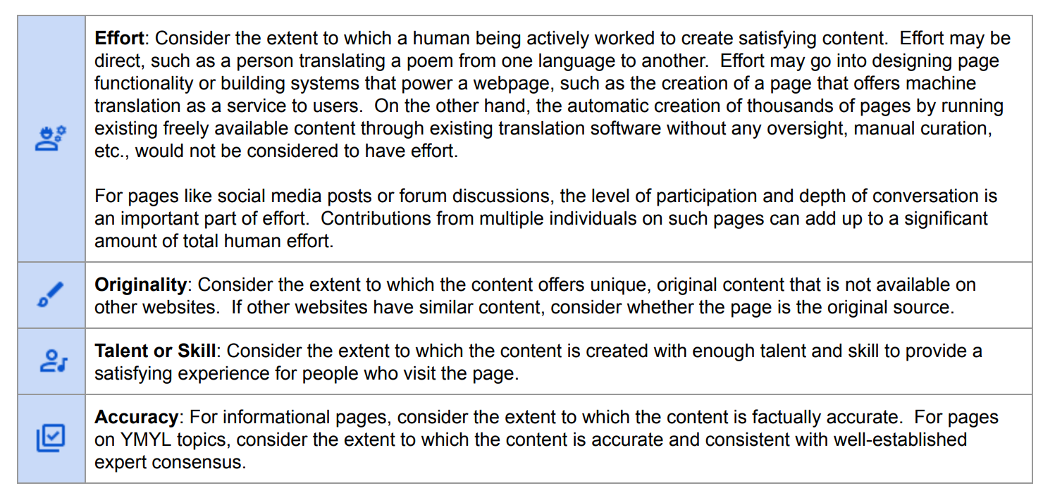 Google QRG section 3.2